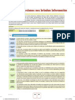 4 Las Proporciones Nos Brindan Información - Proporcionalidad Directa e Inversa