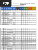 Matriz Costos Sierra Amazonia 2021 2022