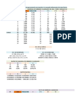 Calculo de Poblaciones A Futuro