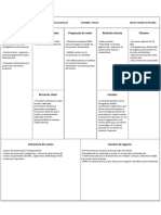 Modelo Canvas Plantilla Excel - XLSX CANVAS