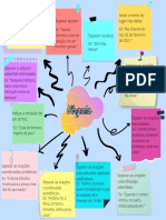Mapa Mental - Vírgula
