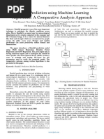 Rainfall Prediction Using Machine Learning Algorithms A Comparative Analysis Approach