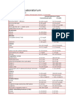 Nilai Normal Laboratorium: Informasi Untuk Pasien Perlengkapan Praktek 2 Comments