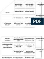 Simvastatin 20 MG Paracetamol 500 MG Tab Paracetamol 650 MG Tab Acyclovir Cream