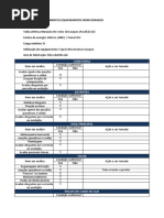 Relatório Check List Talhas