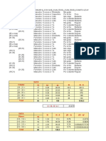 Consumo de Bebidas Calientes de Estudiantes de La Utp en El Año 2022 (Respuestas) (1) 1