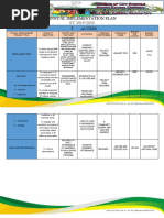 Annual Implementation Plan Access: To Attain Atleast 90% Target of Enrollment Rate Based On Child Mapping Report