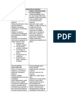 Cuadro Comparativo