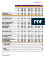 PE ListaDePrecios Nutricin EOsMAYO22