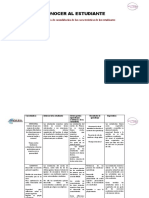 Matrices de Caracterizaciòn Del Estudiante y Su Contexto - 2022