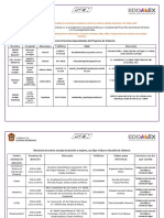 Directorio de Instituciones Cercanas A Ixtapaluca Que Brinden Apoyo 2