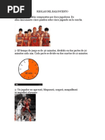 Reglas Del Baloncesto