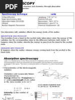 1A-Spectroscopy UV-VIS