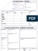 CIE IGCSE Chem Revision Sheets