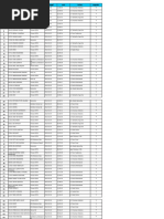 Expertise Radiologi Jan-Mar