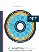 Management Wheel Questions Esp