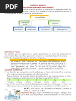 Clases de Materia