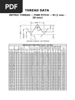 Thread Data: Metric Thread - Fine Pitch - M (1 MM - 28 MM)