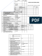 Cheklis Audit Internal Tentang Kinerja Admen