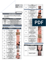 Dermatology: Steps of Skin Exam