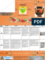 Cuadro Comparativo Arte y Patrimonio