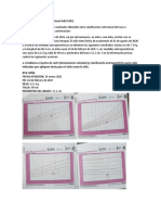 Informe Clasificación Nutricional AA2