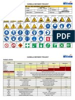 Karbala Refinery Project: Krp-Jha / Risk Assessment - Safe Work Plan