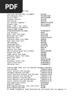 Android USSD Codes List