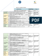 5 Model Proiect Unitate de Invatare