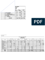 Jurnal Penyesuaian, Neraca Lajur, Laba-Rugi, Perubahan Modal, Neraca