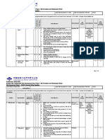 RA0019 General Lifting Operation v1