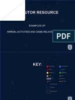 Fa Level 1 and Level 2 Arrival Activities and Game Related Practices