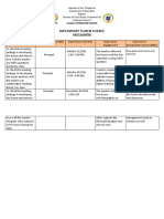 Supervisory Plan in Science First Quarter: Calegu Integrated School