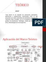 Marco Teorico PPT 222222