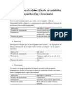 Métodos para La Detección de Necesidades de Capacitación y Desarrollo