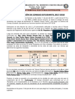 Acta de Posesión de Consejo Estudiantil 2017-2018