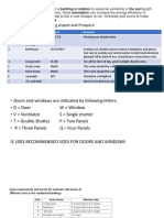 Orientation of Building Using Aspect and Prospect