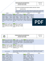 Destrezas de Fisica Desagregadas