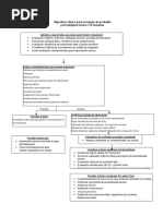 Algoritmo Clínico para El Manejo de Probable Preeclampsia Severa Menos 34 Semanas