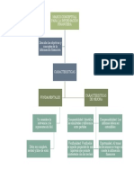 Semana 2 - Tema 1 Tarea - Marco Conceptual para La Información Financiera