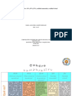 Cuadro Comparativo