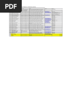 Ima Ua Addressograph 2018 19 Ranikhet