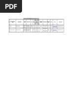 Ima Hbi Ua Chapter Addressograph of Ima Haldwani - 2017 - 18