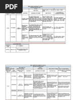 Class 3 Lesson Plan