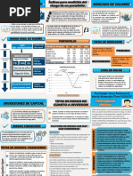 Portafolio de Inversion - Riesgo Maria Alexandra Flores V12112707