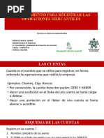 PROCEDIMIENTO PARA REGISTRAR LAS OPERACIONES MERCANTILES (Autoguardado)