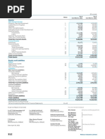 Consolidated Balance Sheet