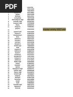 Amritsar Data 14 Jan 2017