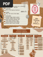 Grupo 5 - Mapa Conceptual