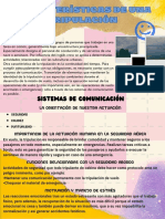 Foro, Tarea 3 Factores Humanos